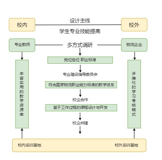 d74f9e3c0f4bdc3a99b138c5f7dbea7.jpg